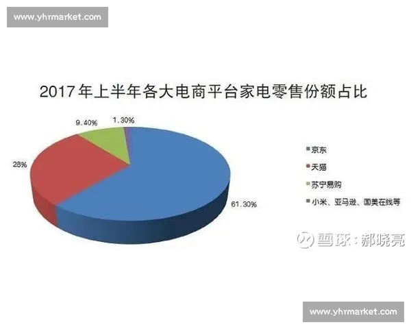 以落后为中心的追赶策略及区域差距缩小路径研究与治理现代化推进 以落后为中心的追赶策略及区域差距缩小路径研究与治理现代化推进