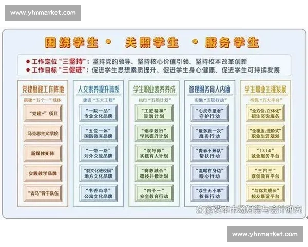 以评估机制为核心的综合治理体系构建与实施路径研究优化与创新 以评估机制为核心的综合治理体系构建与实施路径研究优化与创新