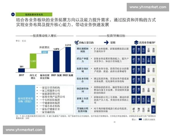企业行业市场推广新趋势与品牌增长战略全景解析与实战路径方法论