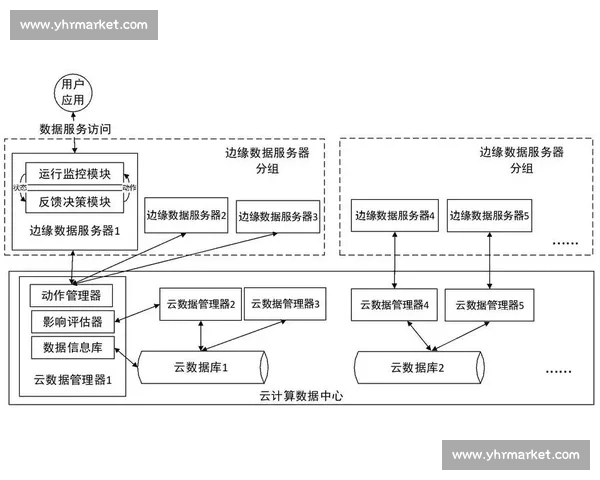 基于数值调整方法的优化策略与应用探索 基于数值调整方法的优化策略与应用探索