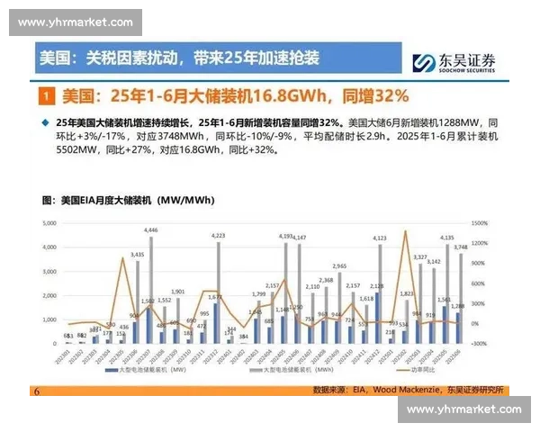 新兴市场趋势分析及其对未来商业模式创新的影响探讨 新兴市场趋势分析及其对未来商业模式创新的影响探讨
