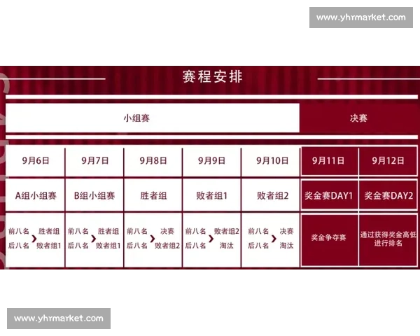 积分赛制下全面提升选手竞技水平与排名策略研究与实践 积分赛制下全面提升选手竞技水平与排名策略研究与实践
